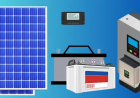 Solar Panel Kit with Battery & Inverter Guide 2025